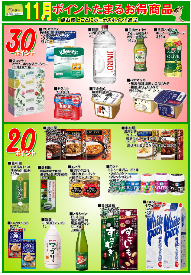 月間単品ポイント全品一覧